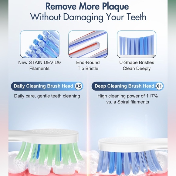 Phylian Pro U17 Sonic Electric Toothbrush- NEW - Picture 5 of 9